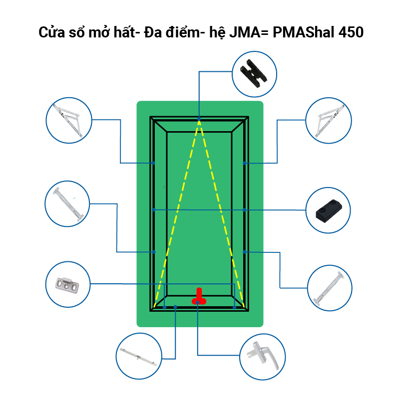 Cửa sổ mở hất- Đa điểm- hệ JMA= PMAShal 450